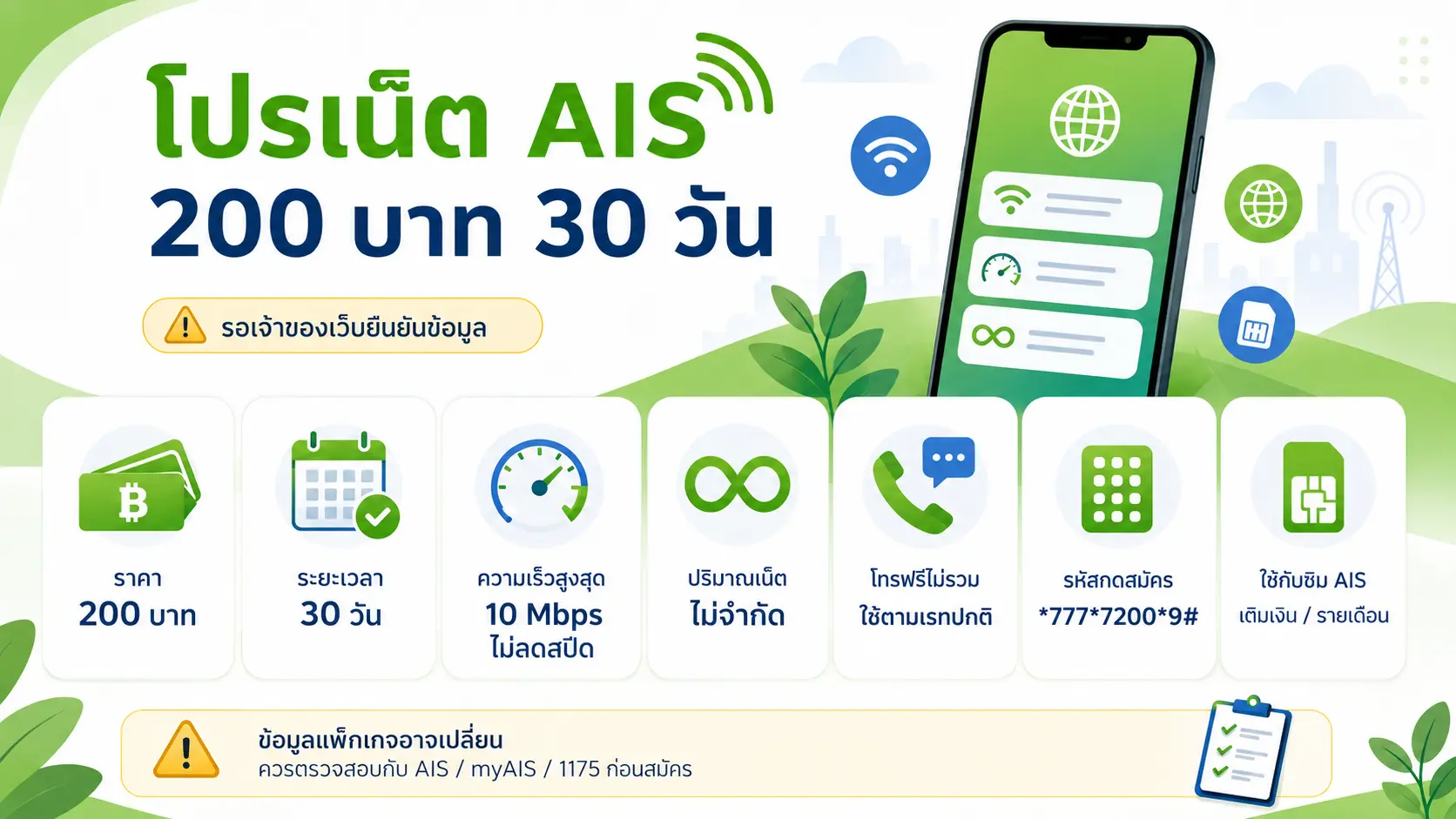 อินโฟกราฟฟิกสรุปโปรเน็ต AIS 10 Mbps 30 วัน