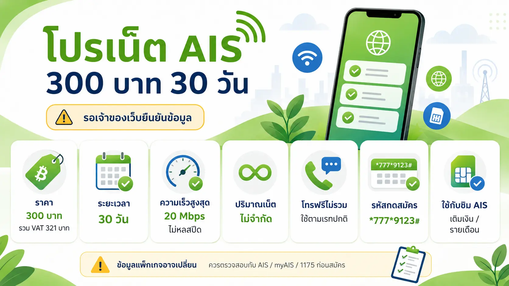 อินโฟกราฟฟิกสรุปโปรเน็ต AIS 20 Mbps + โทรฟรี