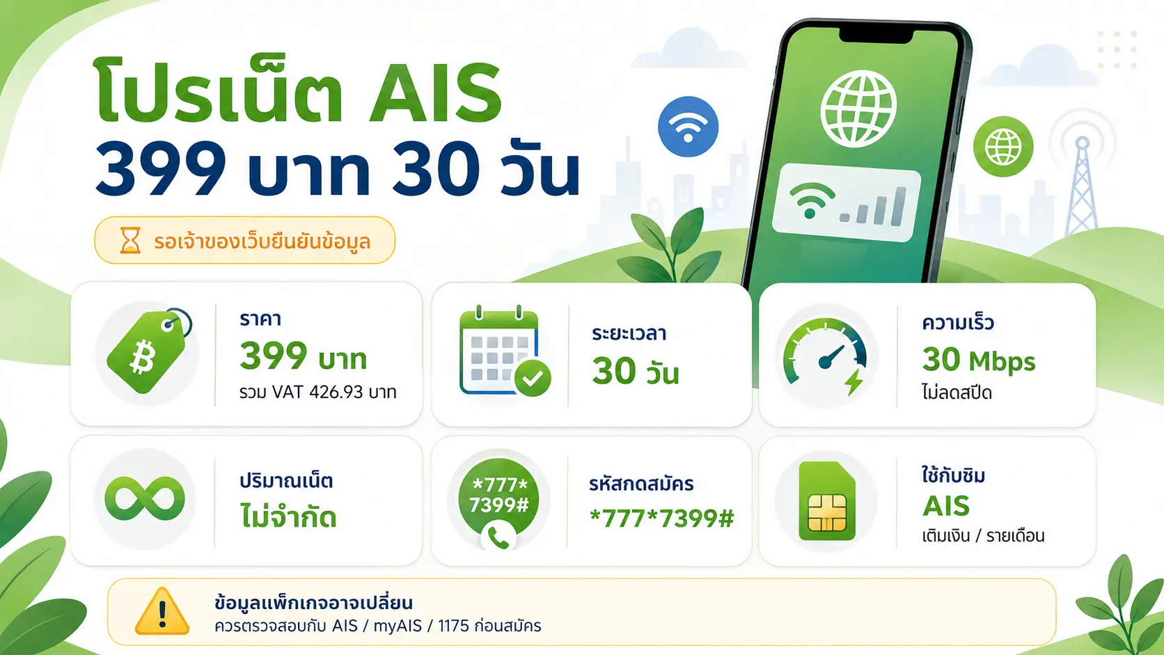 อินโฟกราฟฟิกสรุปโปรเน็ต AIS 399 บาท 30 วัน