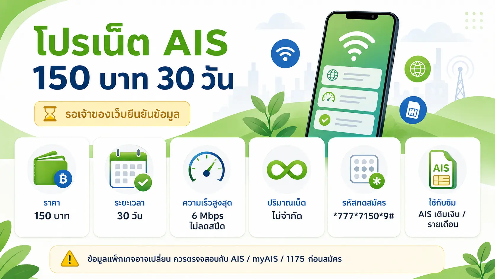 อินโฟกราฟฟิกสรุปโปรเน็ต AIS 6 Mbps 30 วัน